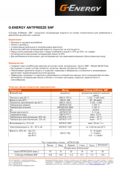 Антифриз GPN BS 40 (10 кг) G12 зеленый G-Energy