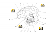панель приборная