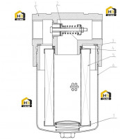 Фильтр коробки передач