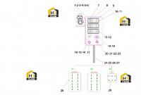 Панель правая 12907741