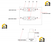 Предохранители