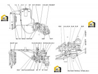 Система гидростатическая (часть 2)