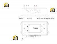 Блок управления A810201052901