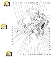 Обвес платформы