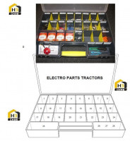 Комплект предохранителей
