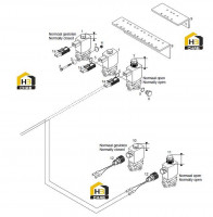 Клапаны электромагнитные
